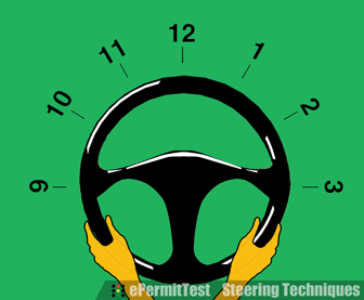 Hands on the steering wheel - Positions 8-4