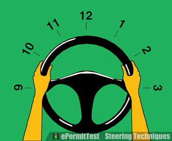 Hands on the steering wheel - Positions 9-3